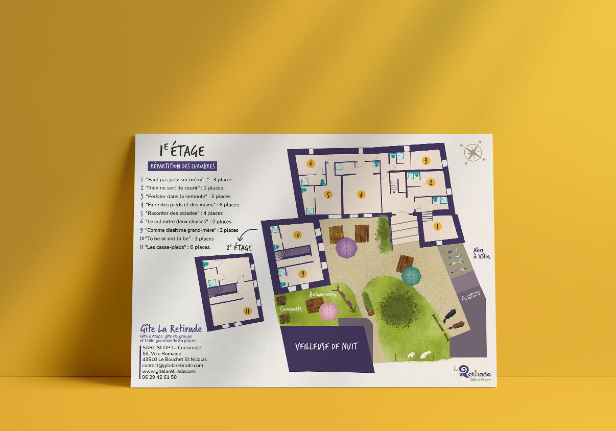 Photo du plan de la Retirade