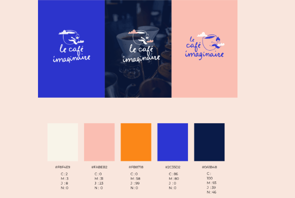 ordinateur-sur-bureau-orange palette choisie pour une projet